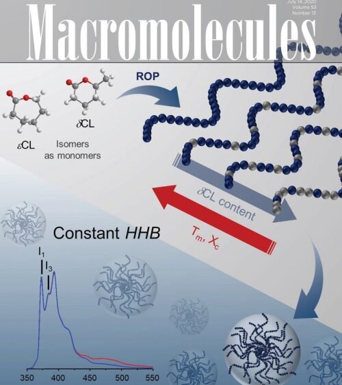 Cover Macromolecules